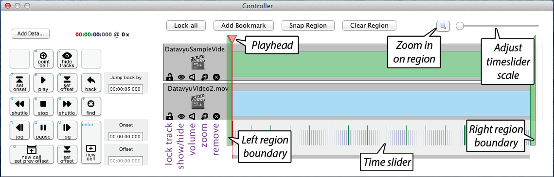annotated image of the Controller's tracks region