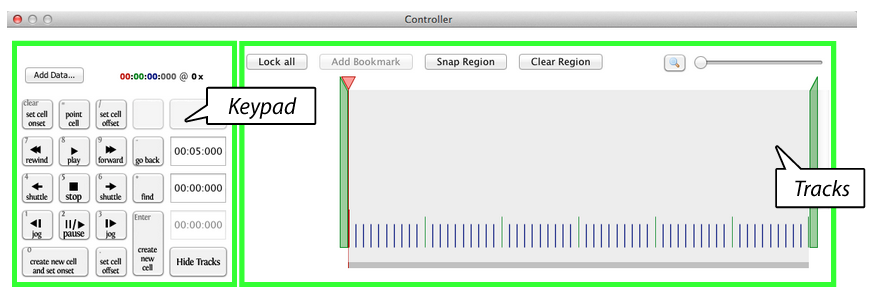 Image of the Controller indicating the track and keypad area